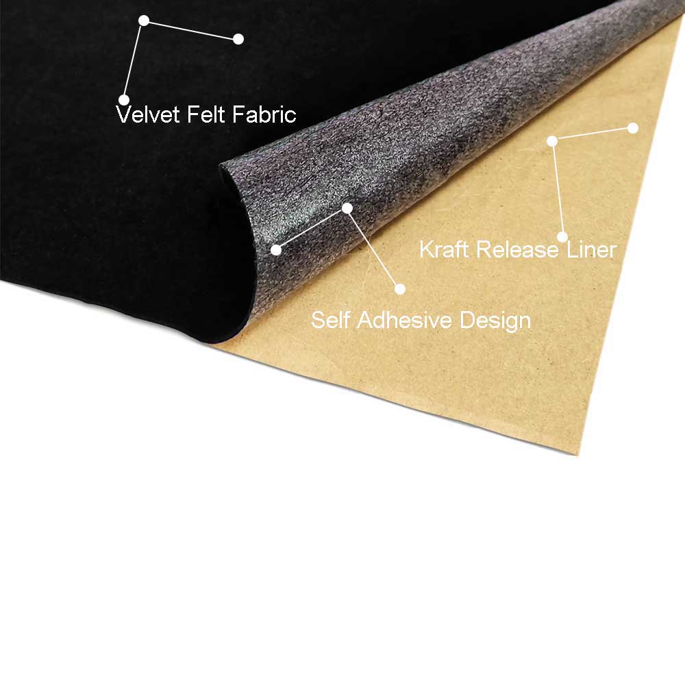 1 roll 45 x 148cm Self-adhesiv – Velvet Ribbon Roll recenzja i cena
